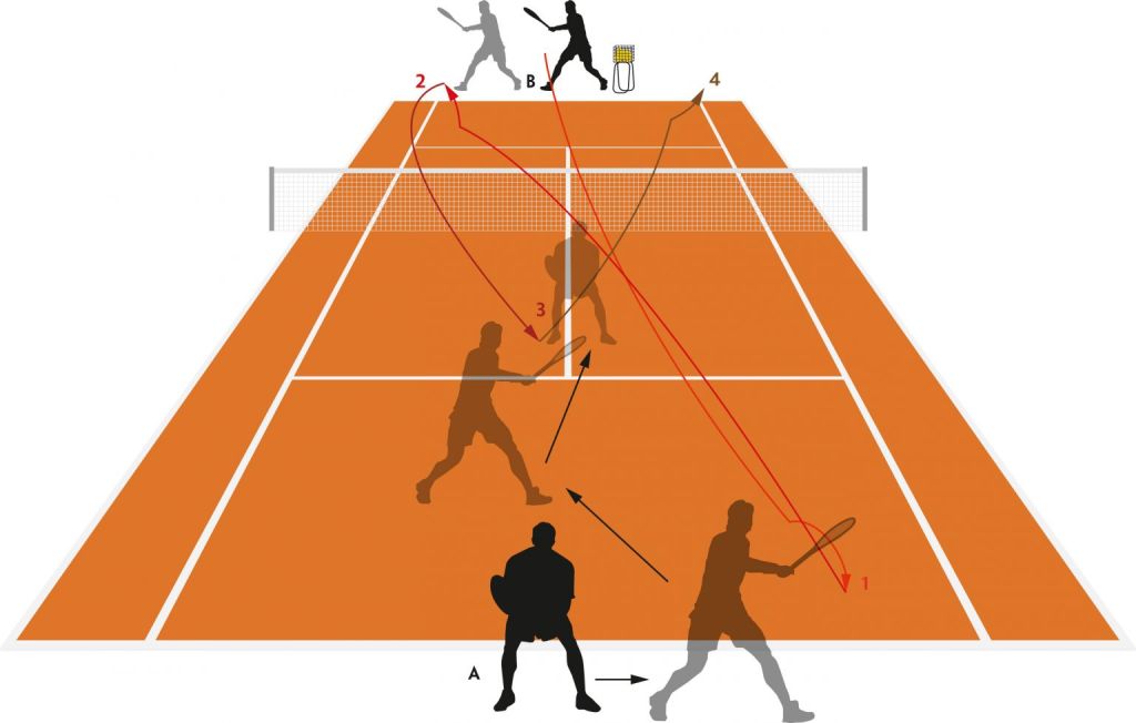 5_Topspin_Volley