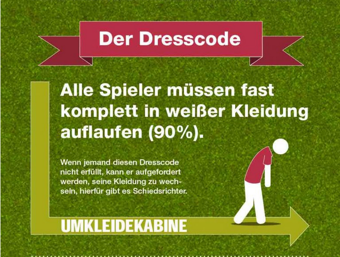 Wimbledon 3 - Der Dresscode