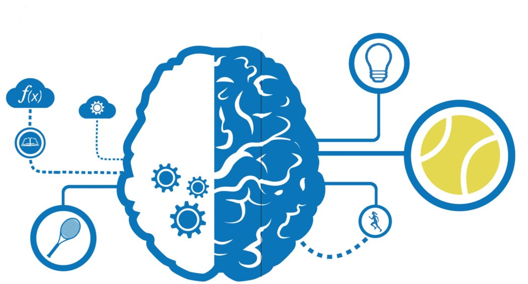 Brain-Aufachmer