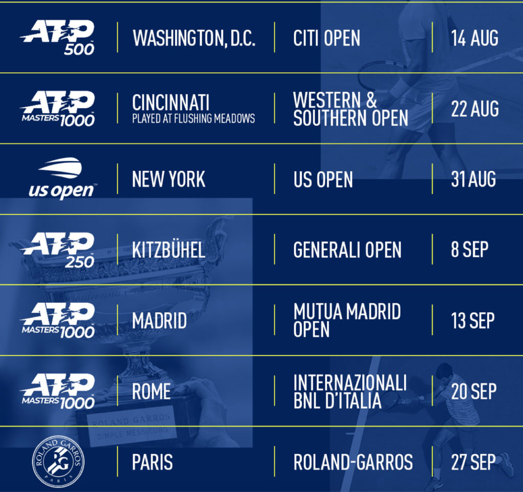 Neustart der ATPTour Warum Kitzbühel und nicht Hamburg? tennis MAGAZIN