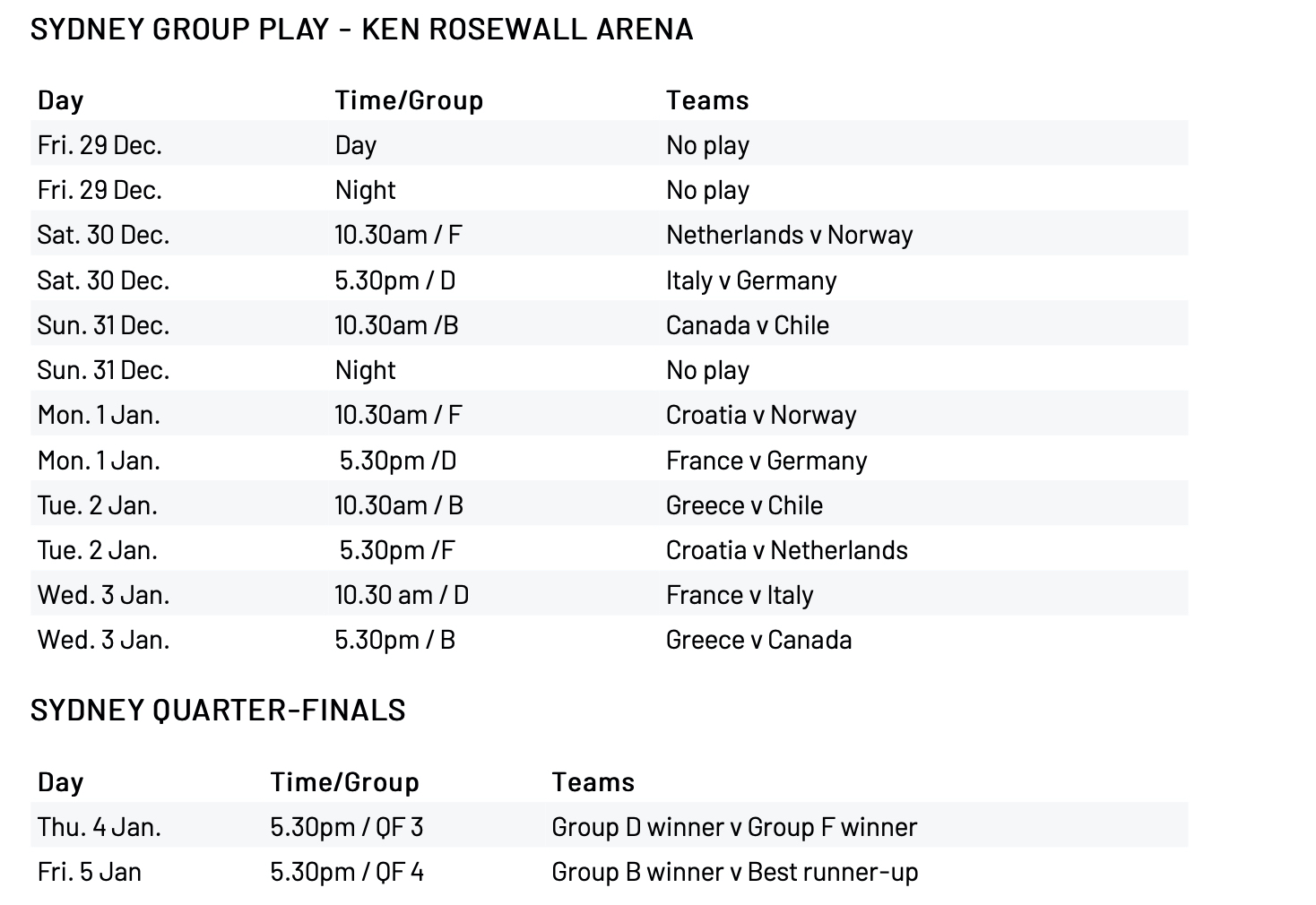 United Cup 2024